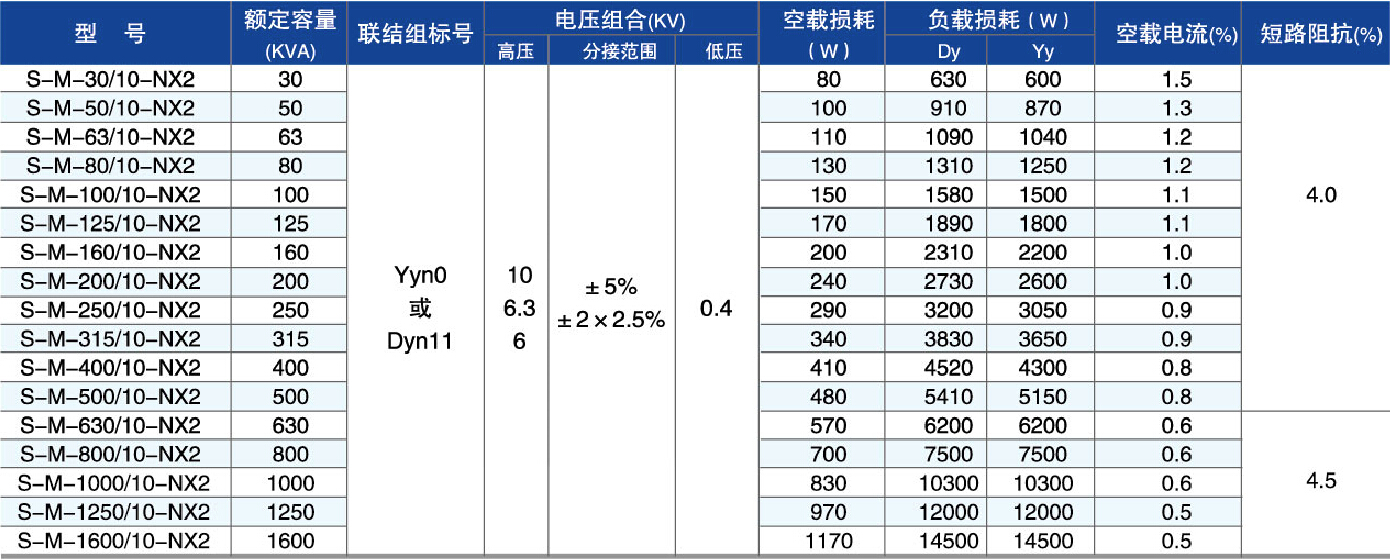 香港内部正版资料